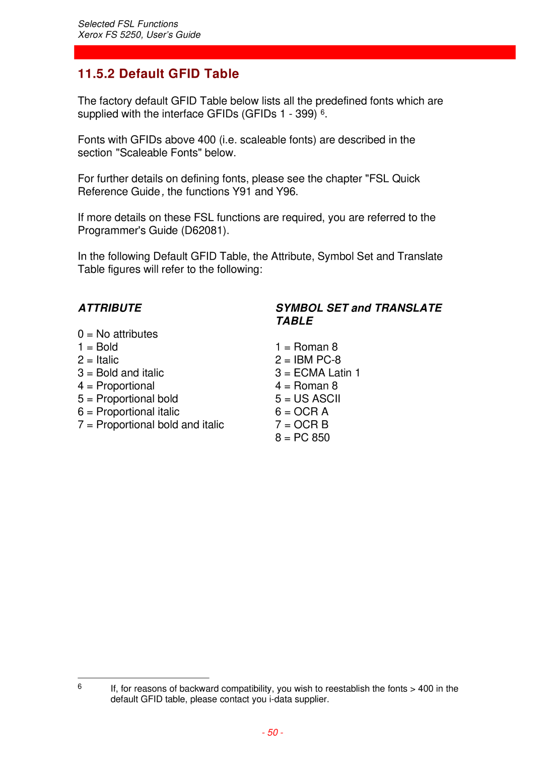 Xerox FS 5250 IPC instruction manual Default Gfid Table, Symbol SET and Translate 