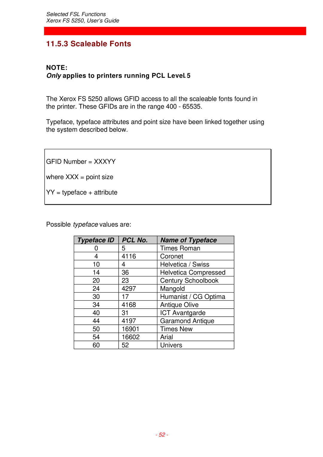 Xerox FS 5250 Scaleable Fonts, Only applies to printers running PCL Level, Typeface ID PCL No Name of Typeface 