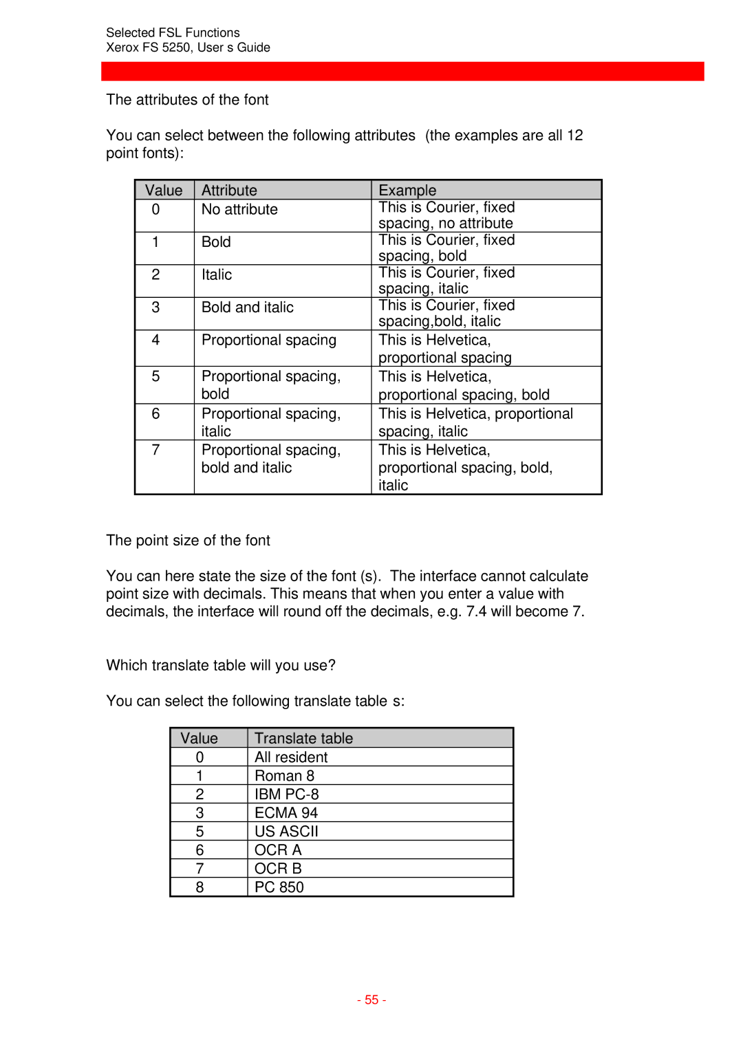 Xerox FS 5250 IPC instruction manual This is Helvetica, Proportional spacing, bold, Italic 