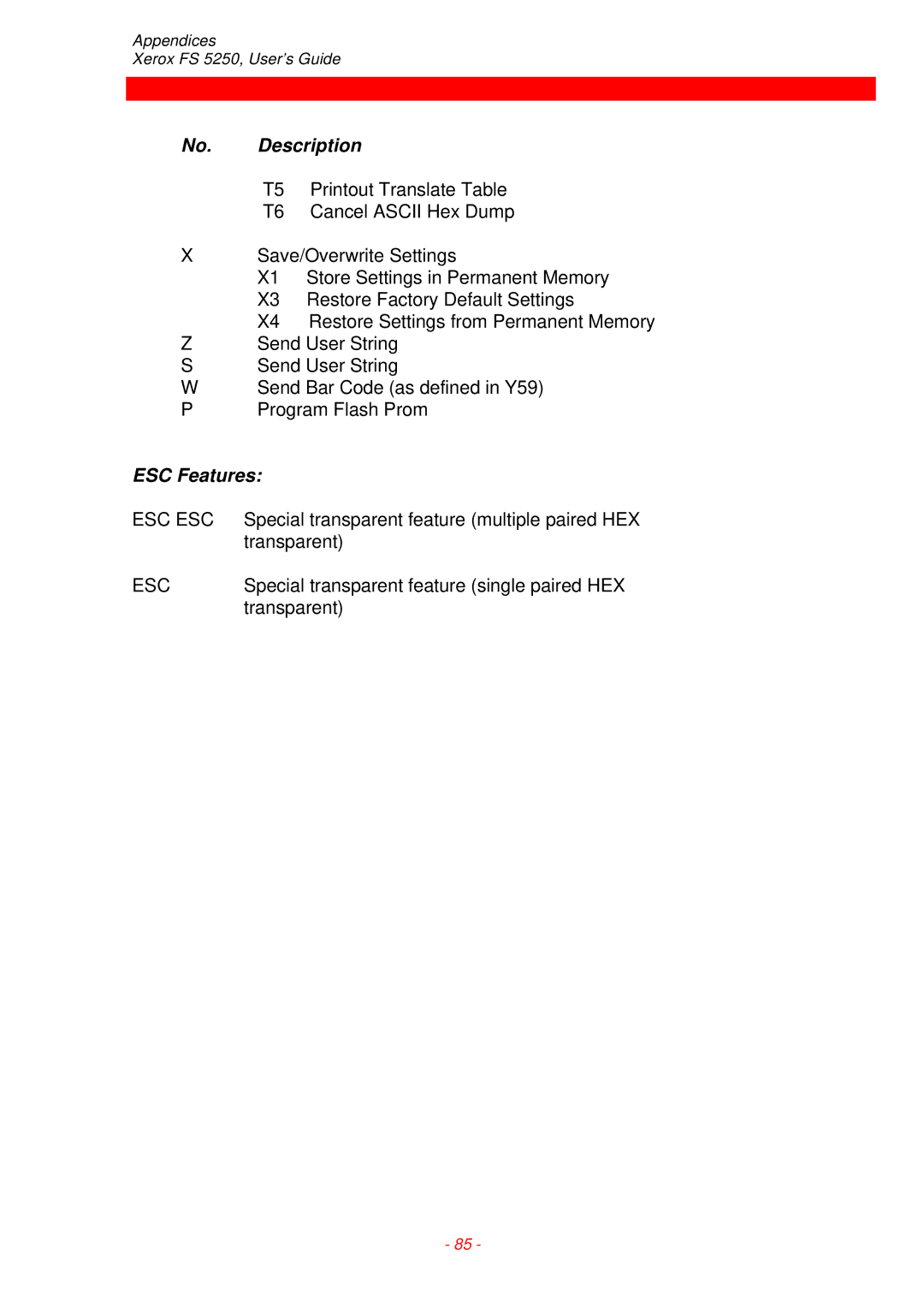 Xerox FS 5250 IPC instruction manual ESC Features 