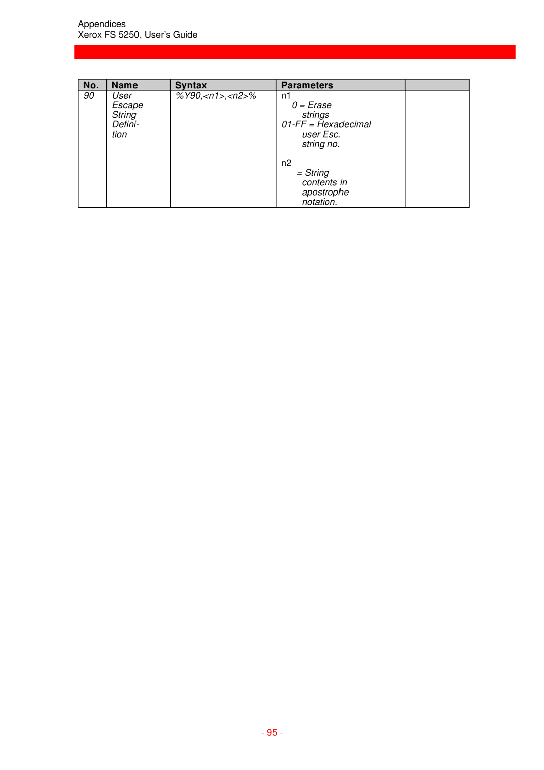 Xerox FS 5250 IPC instruction manual Name Syntax Parameters 