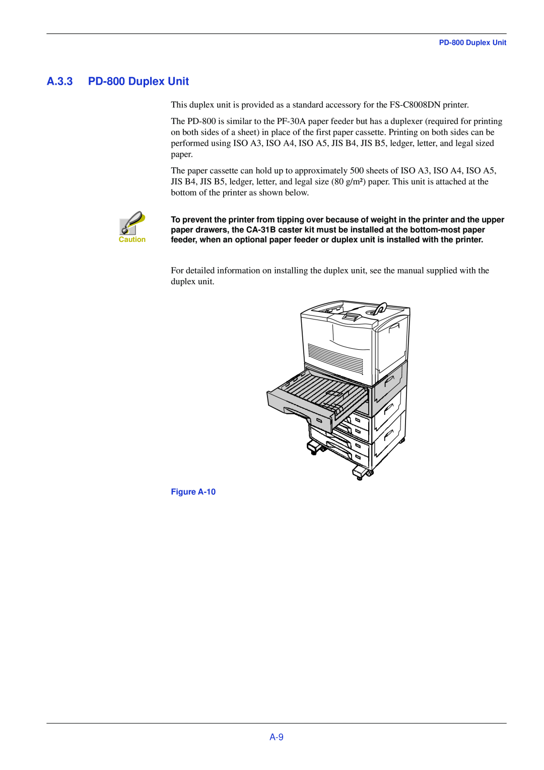 Xerox FS-C8008N, FS-C8008DN manual A.3.3 PD-800 Duplex Unit 