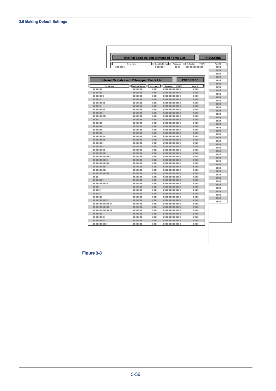 Xerox FS-C8008DN, FS-C8008N manual 3-52, Making Default Settings, Internal Scalable and Bitmapped Fonts List, Prescribe 