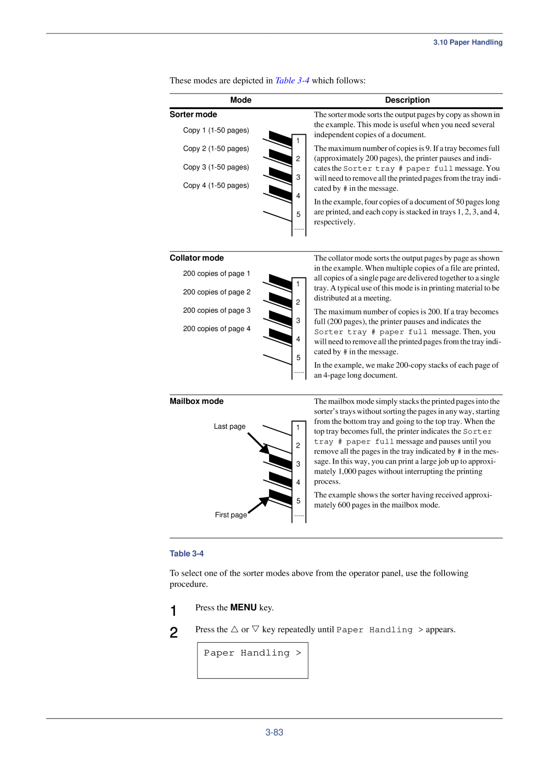 Xerox FS-C8008N These modes are depicted in -4which follows, Mode Description Sorter mode, Collator mode, Mailbox mode 