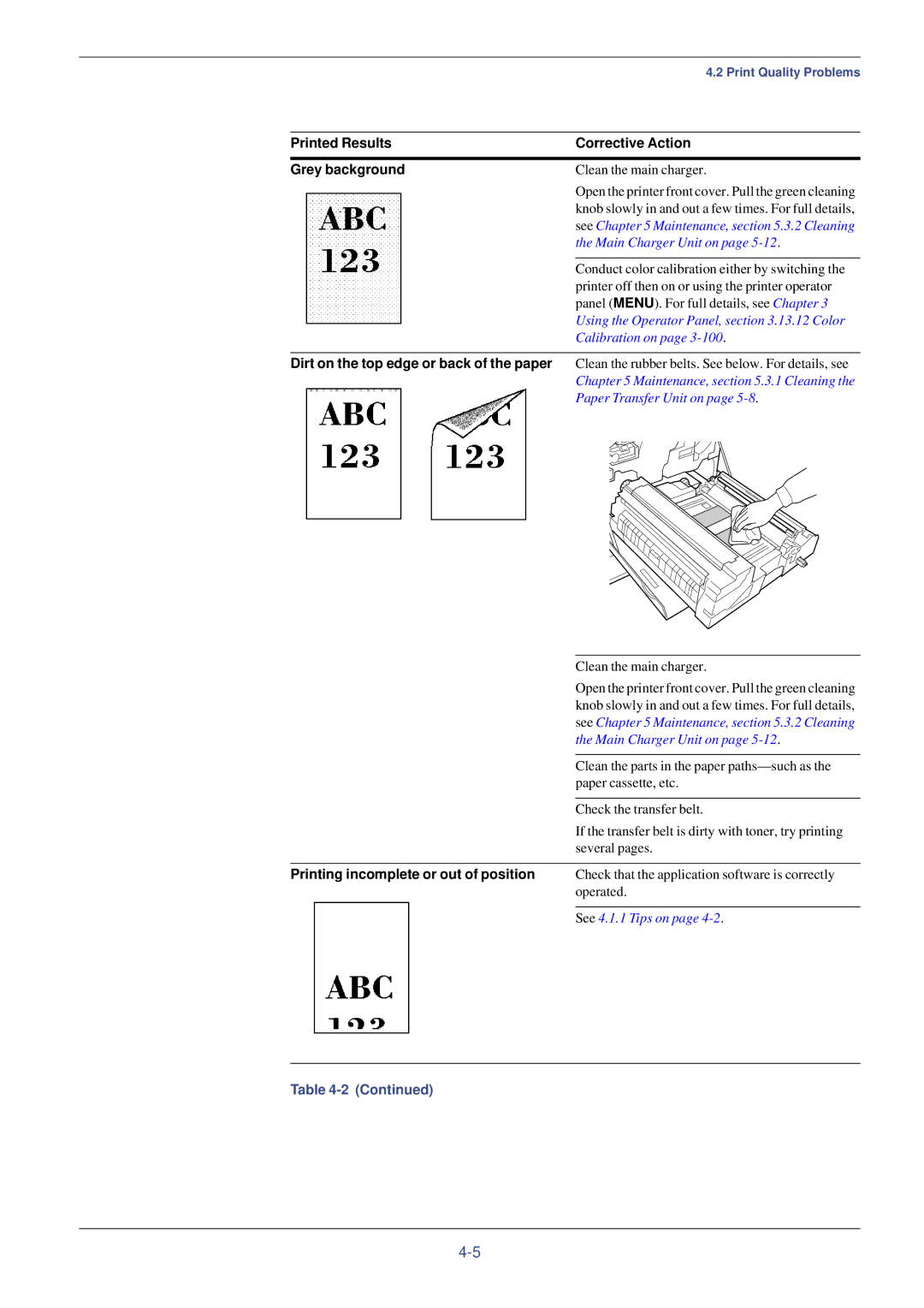 Xerox FS-C8008N, FS-C8008DN Printed Results Corrective Action Grey background, Dirt on the top edge or back of the paper 