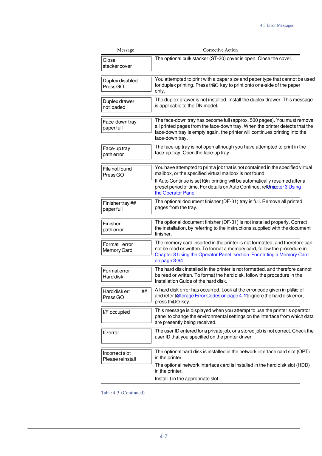 Xerox FS-C8008N, FS-C8008DN manual Using the Operator Panel, section Formatting a Memory Card 