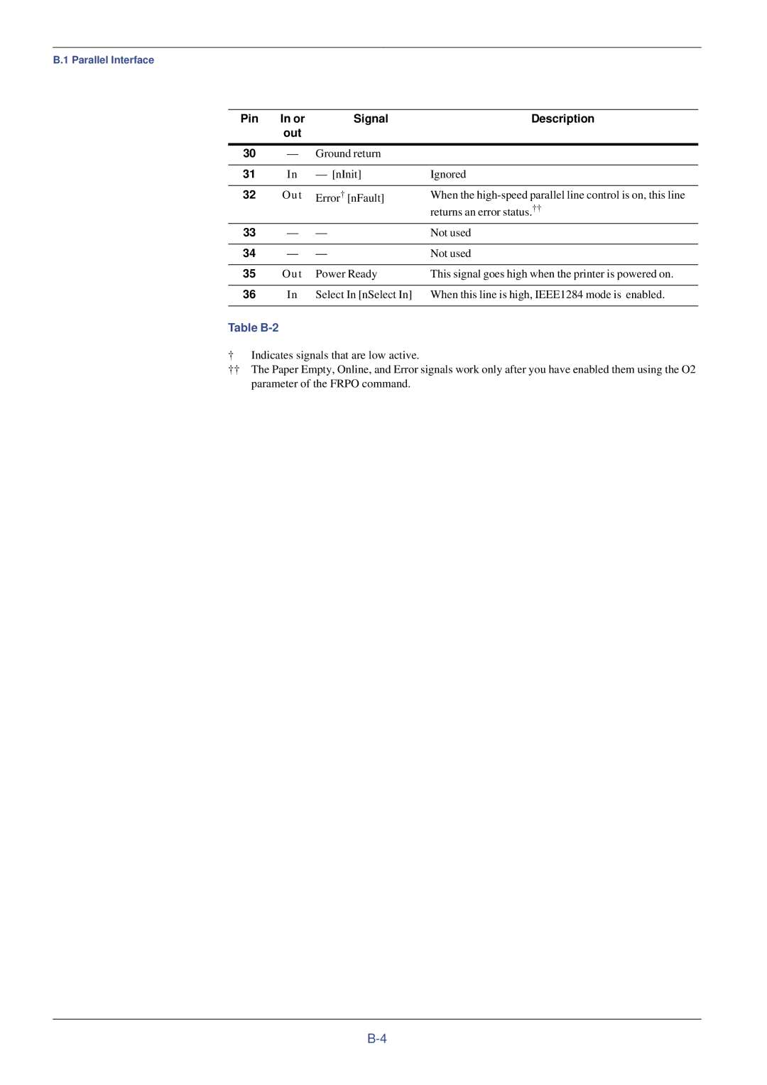 Xerox FS-C8008N, FS-C8008DN manual Table B-2 