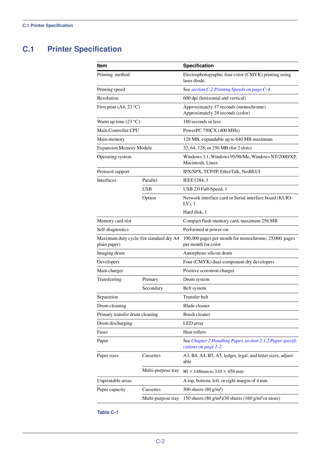 Xerox FS-C8008N, FS-C8008DN manual Printer Specification 