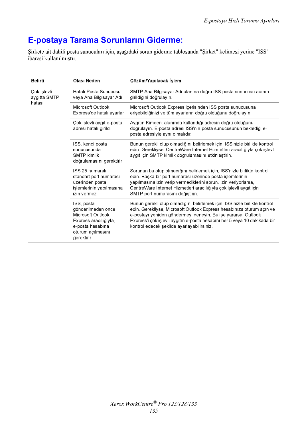 Xerox G0561 manual Postaya Tarama Sorunlarını Giderme, Xerox WorkCentre Pro 123/128/133 135 