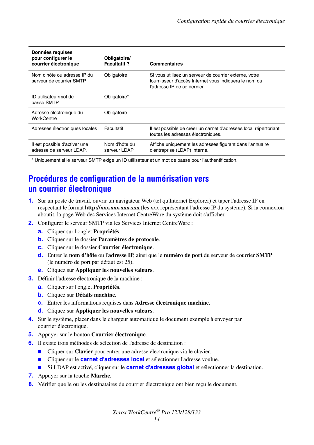 Xerox G0561 manual Configuration rapide du courrier électronique 