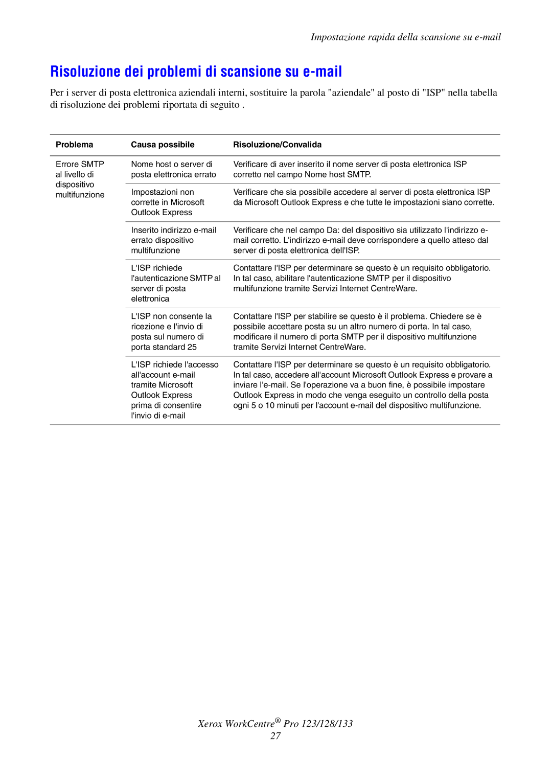 Xerox G0561 manual Risoluzione dei problemi di scansione su e-mail, Problema Causa possibile Risoluzione/Convalida 