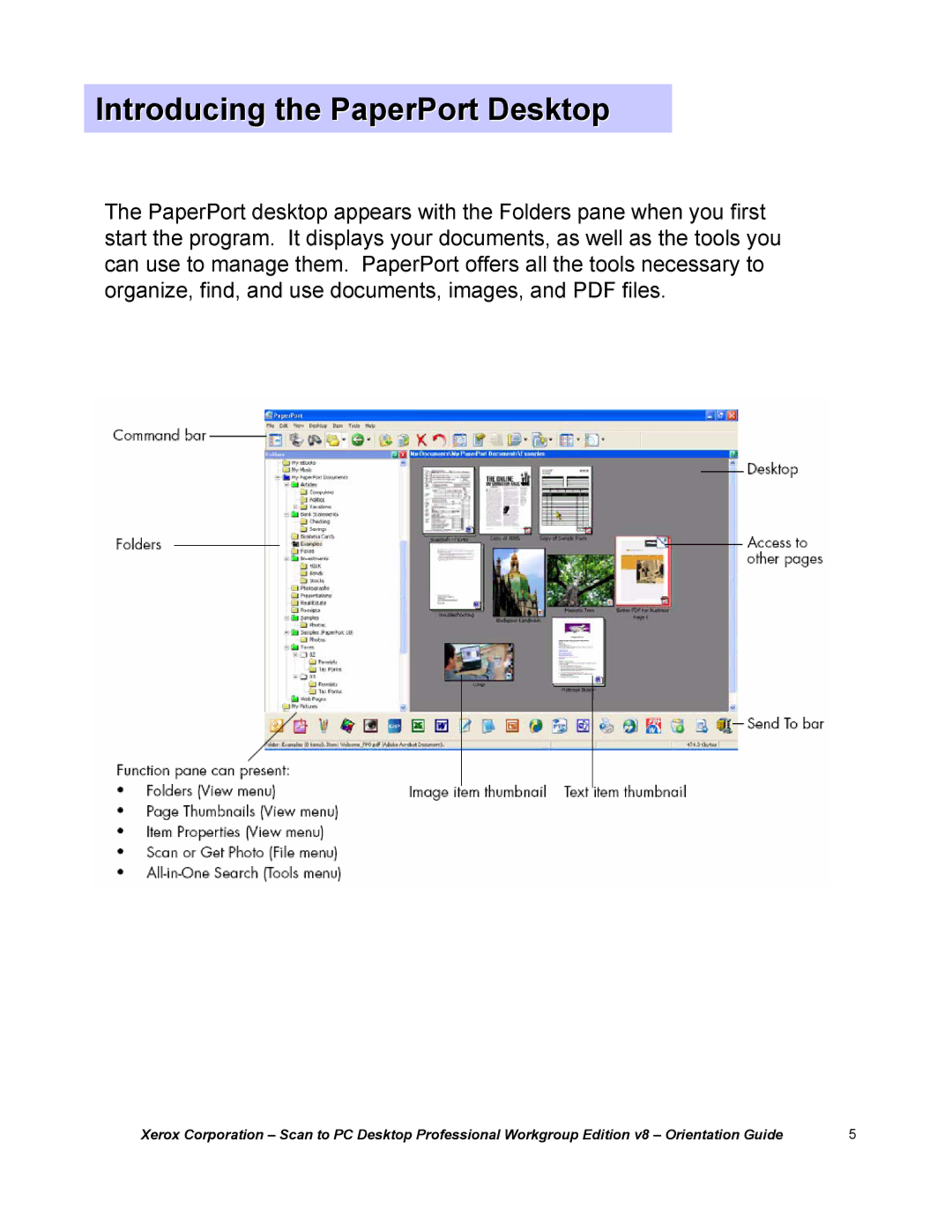 Xerox G8144Z manual Introducing the PaperPort Desktop 