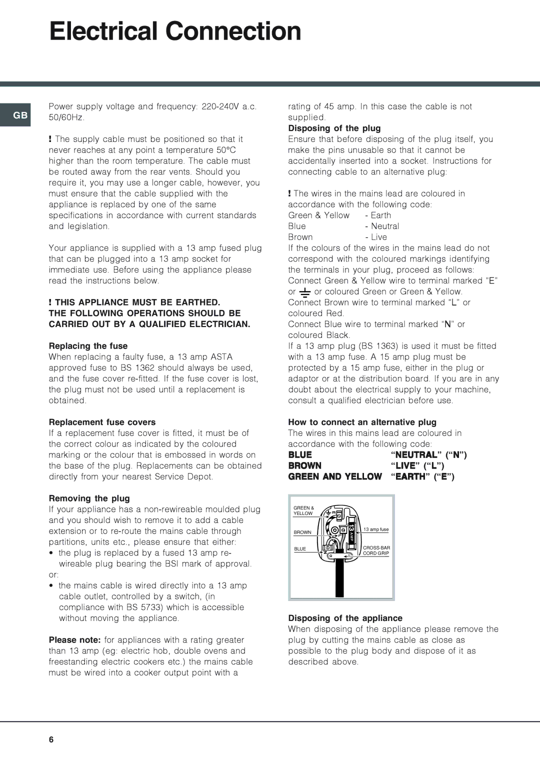 Xerox GF750TX, GF761RFX specifications Electrical Connection 