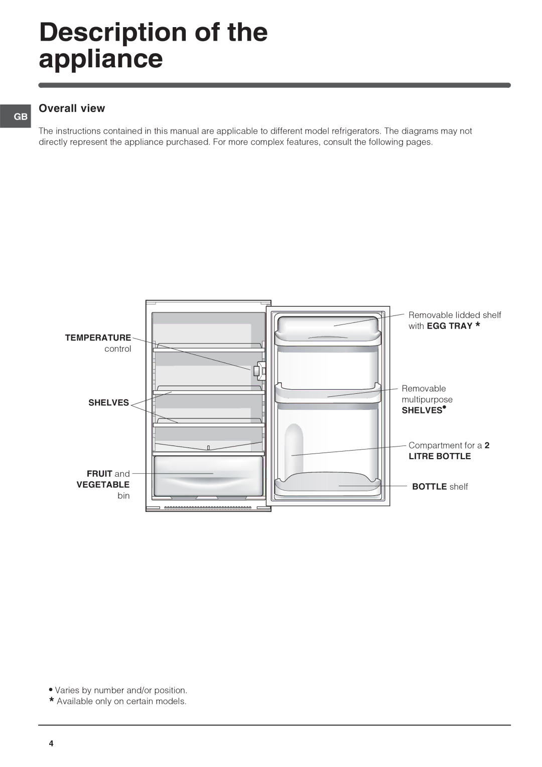 Xerox HS1621 manual Description of the appliance, Overall view, With EGG Tray, Fruit, Bottle shelf 