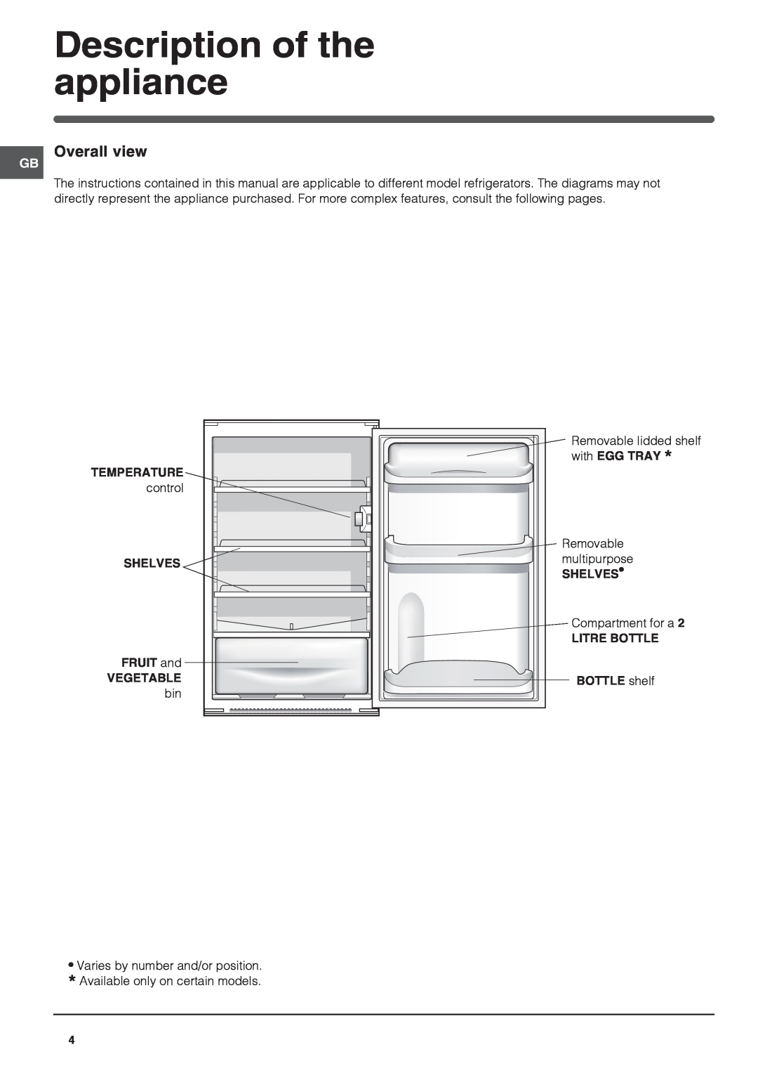 Xerox HS1621 manual Description of the appliance, Overall view 