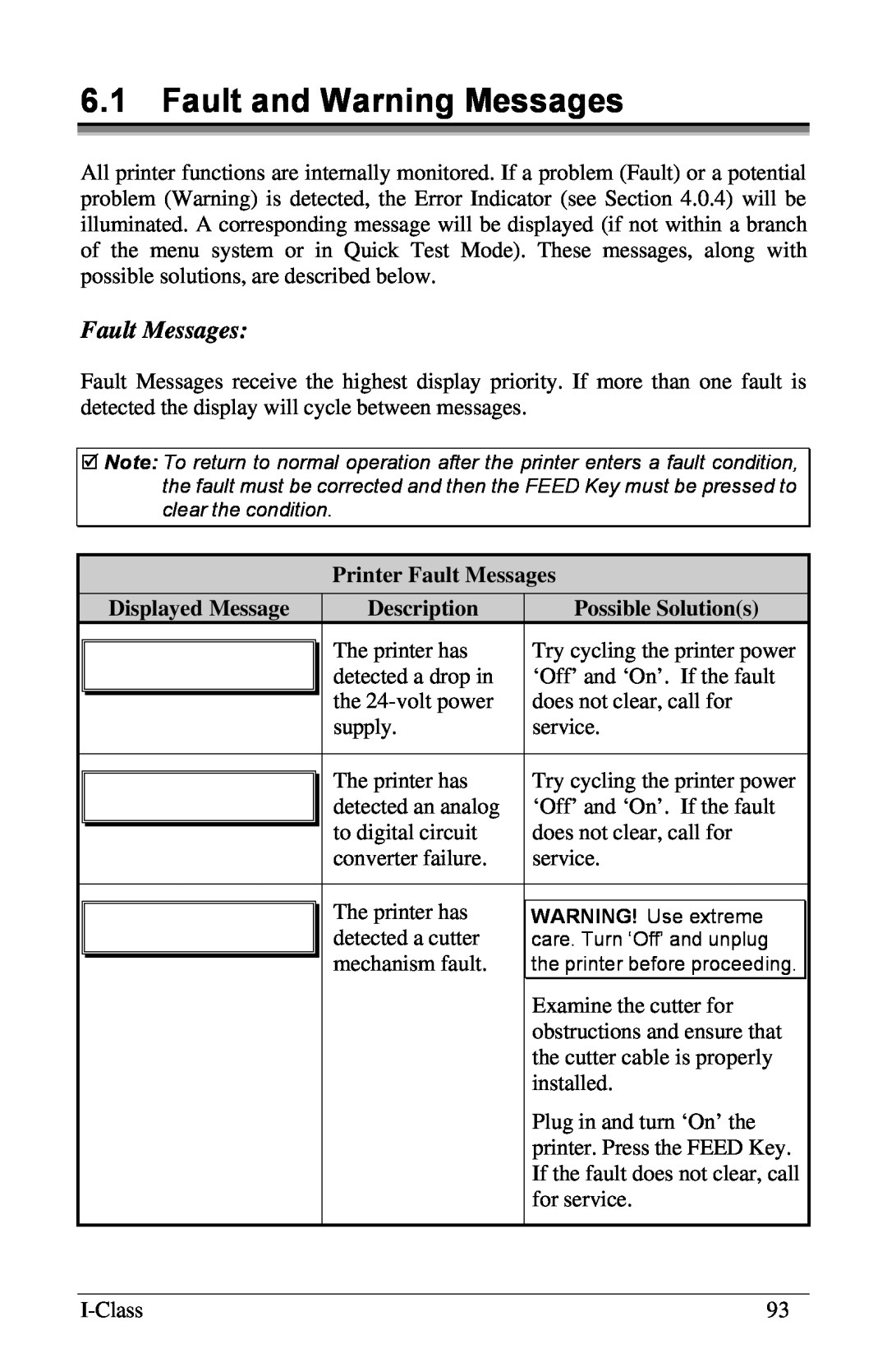 Xerox I Class manual 6.1Fault and Warning Messages, Printer Fault Messages, Displayed Message, Description 
