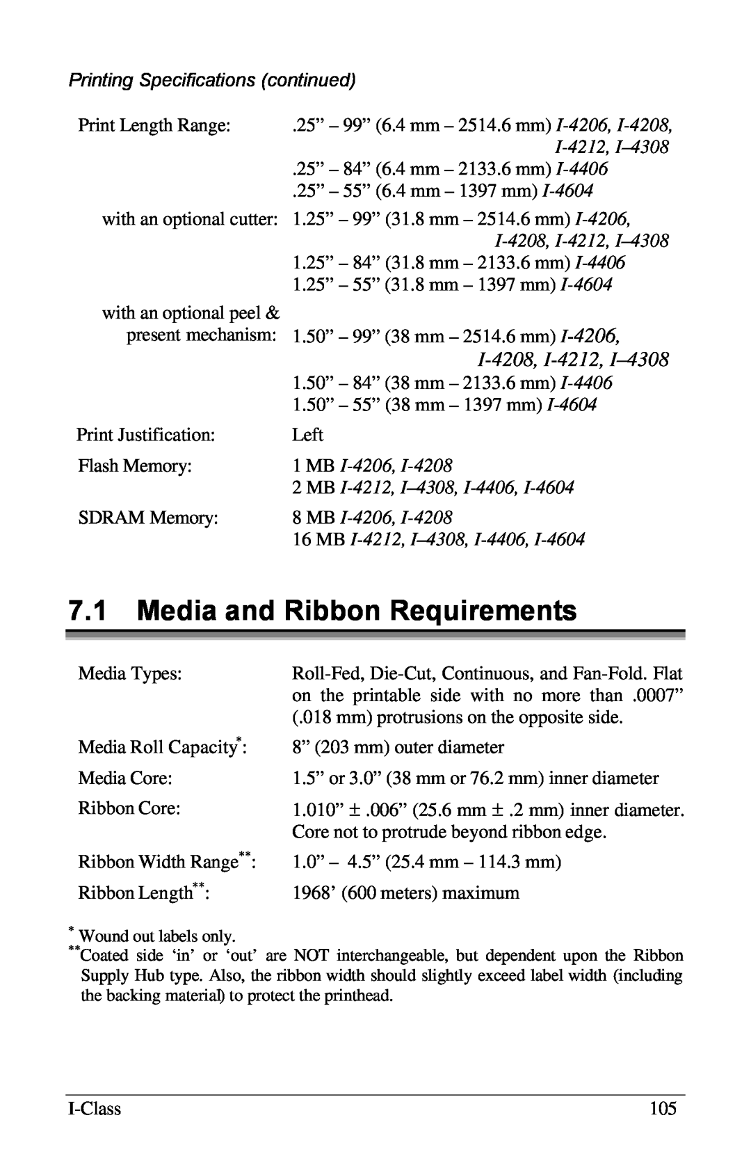 Xerox I Class manual 7.1Media and Ribbon Requirements, Printing Specifications continued, I-4212, I–4308, MB I-4206 