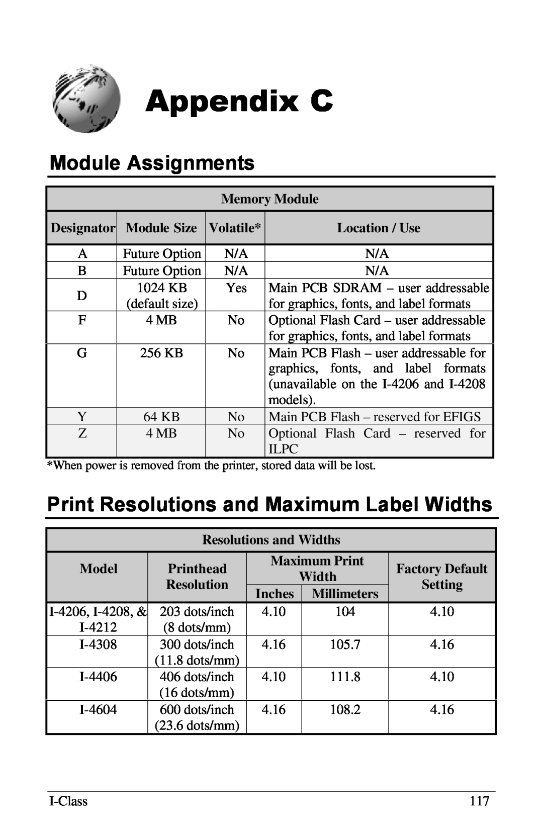 Xerox I Class Appendix C, Module Assignments, Print Resolutions and Maximum Label Widths, Memory Module, Designator, Model 