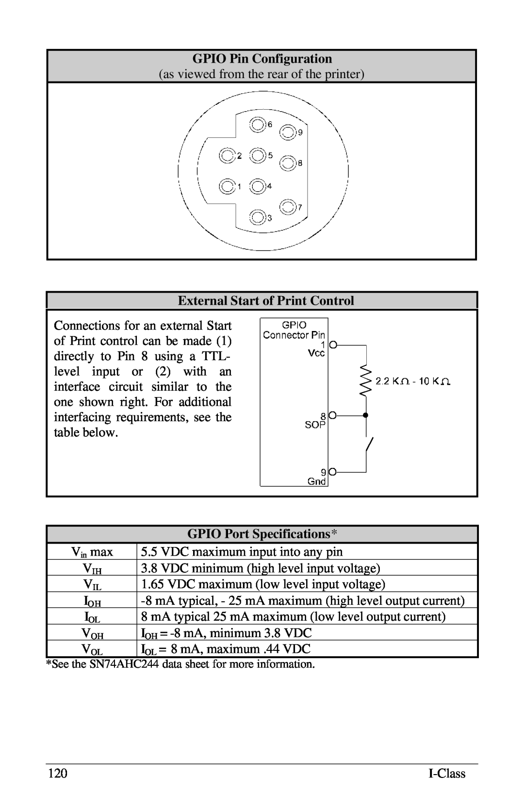 Xerox I Class manual GPIO Pin Configuration, External Start of Print Control, GPIO Port Specifications 