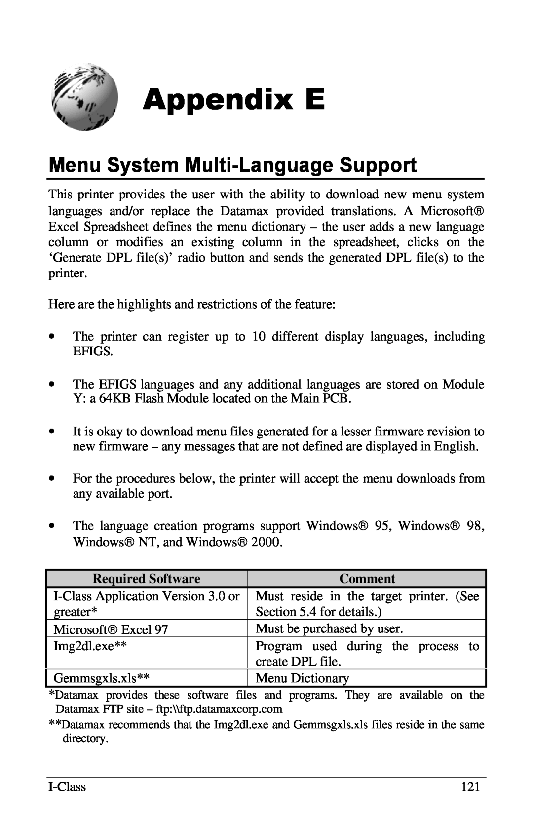 Xerox I Class manual Appendix E, Menu System Multi-LanguageSupport, Required Software, Comment 