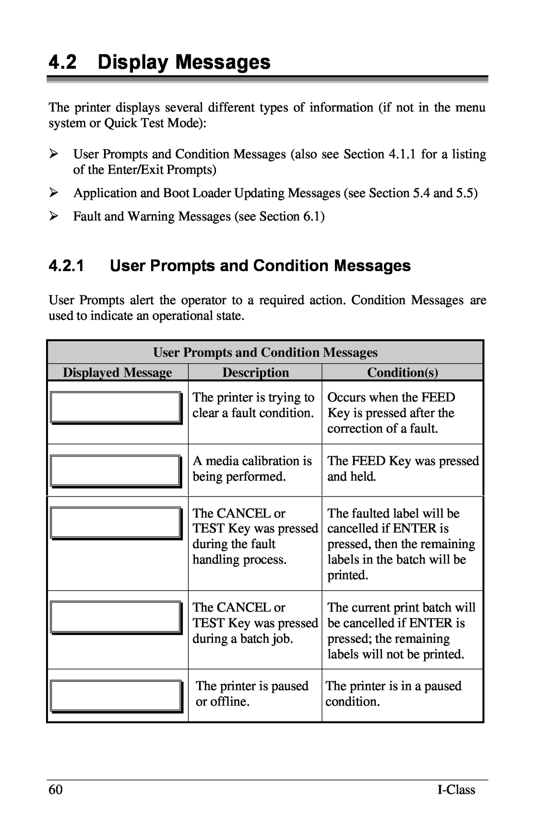 Xerox I Class 4.2Display Messages, 4.2.1User Prompts and Condition Messages, Displayed Message, Description, Conditions 