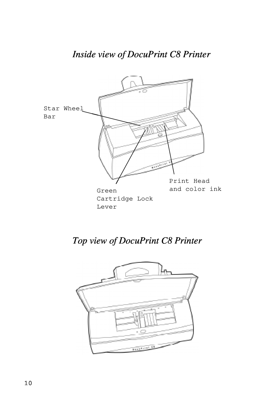 Xerox Inkjet Printer Inside view of DocuPrint C8 Printer, Top view of DocuPrint C8 Printer, Star Wheel Bar, Print Head 