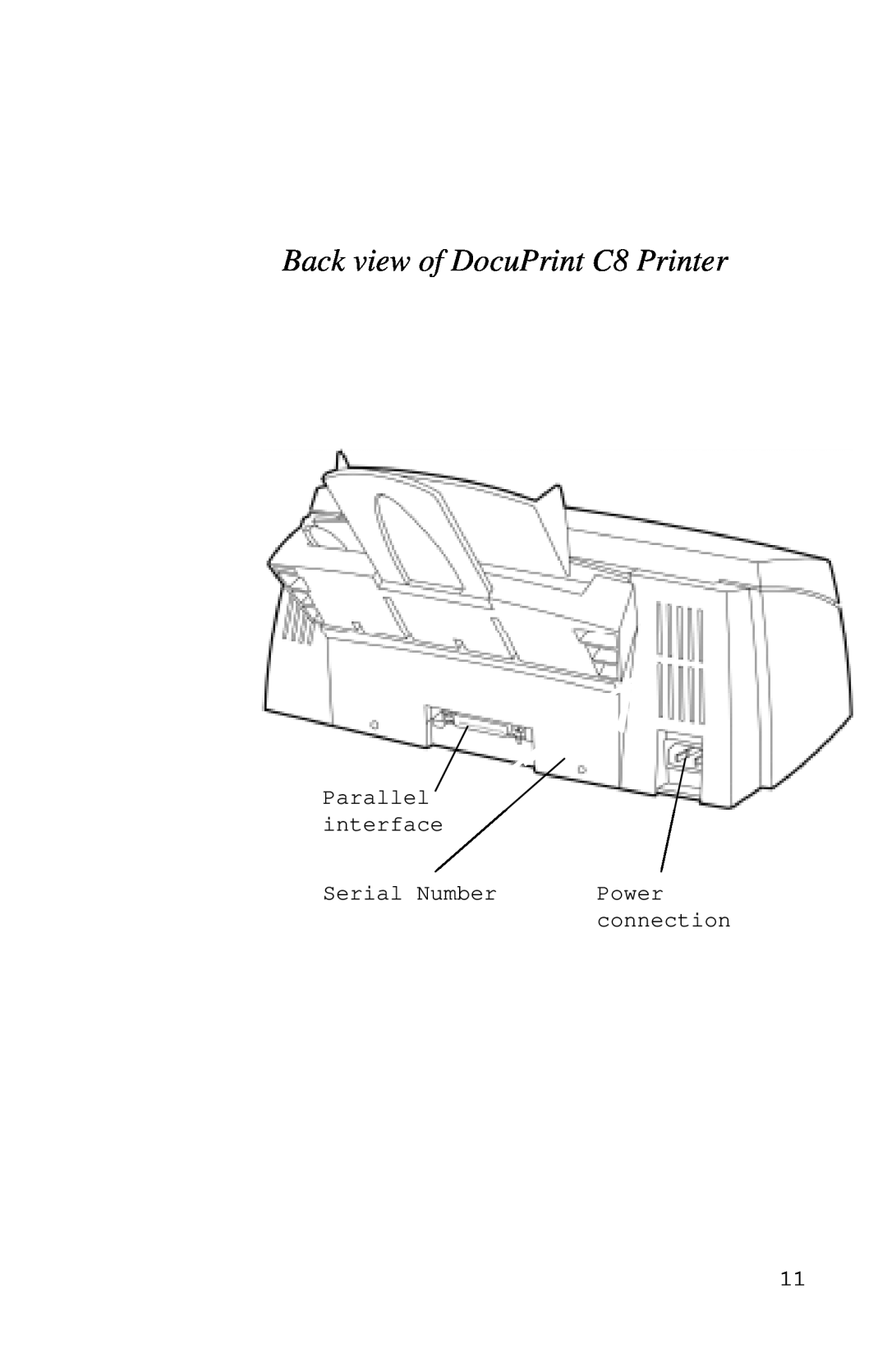 Xerox Inkjet Printer manual Back view of DocuPrint C8 Printer, Parallel interface, Serial Number, Power, connection 