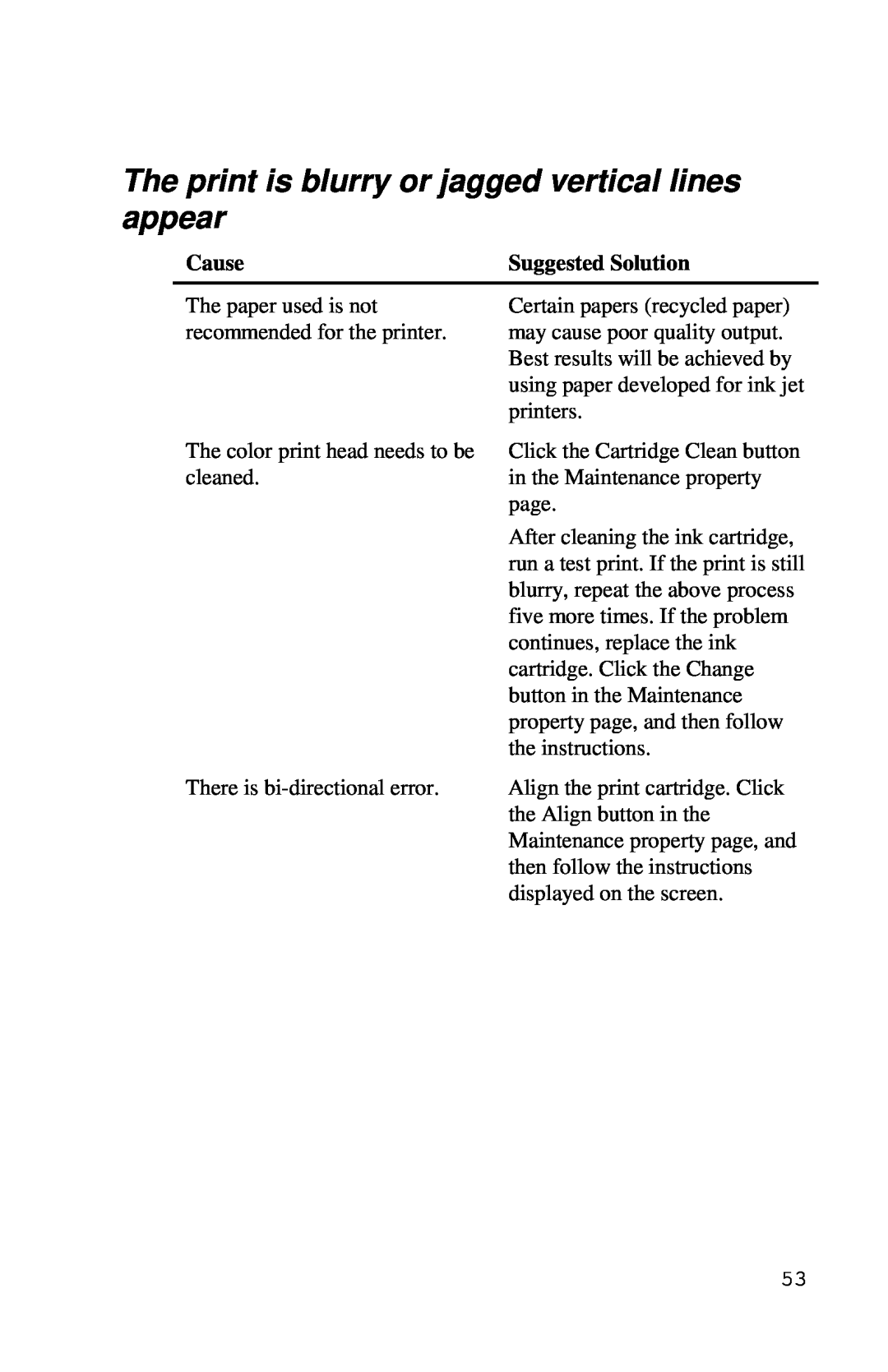 Xerox Inkjet Printer manual Cause, Suggested Solution, The paper used is not recommended for the printer 