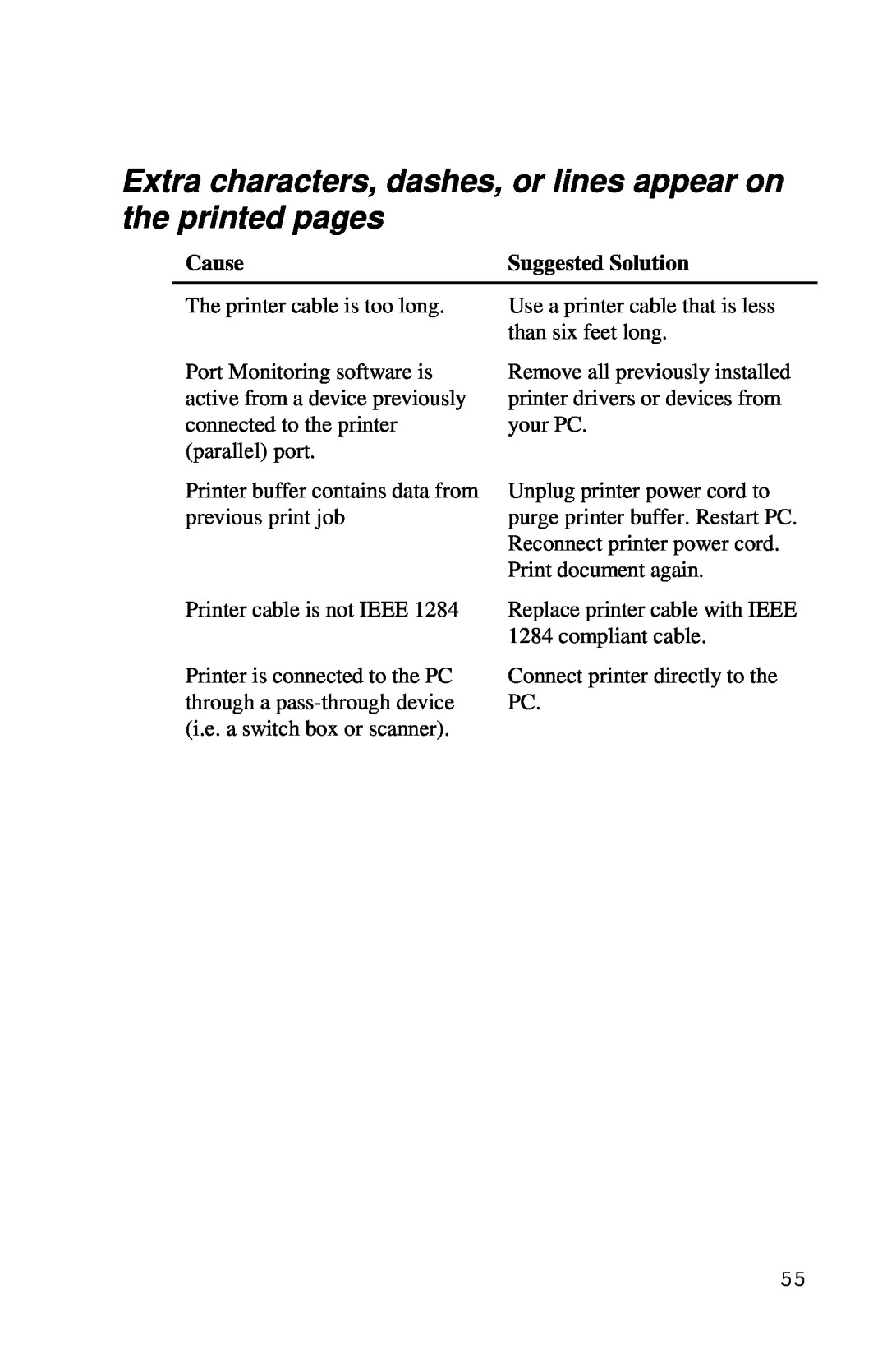 Xerox Inkjet Printer manual Cause, Suggested Solution, The printer cable is too long 