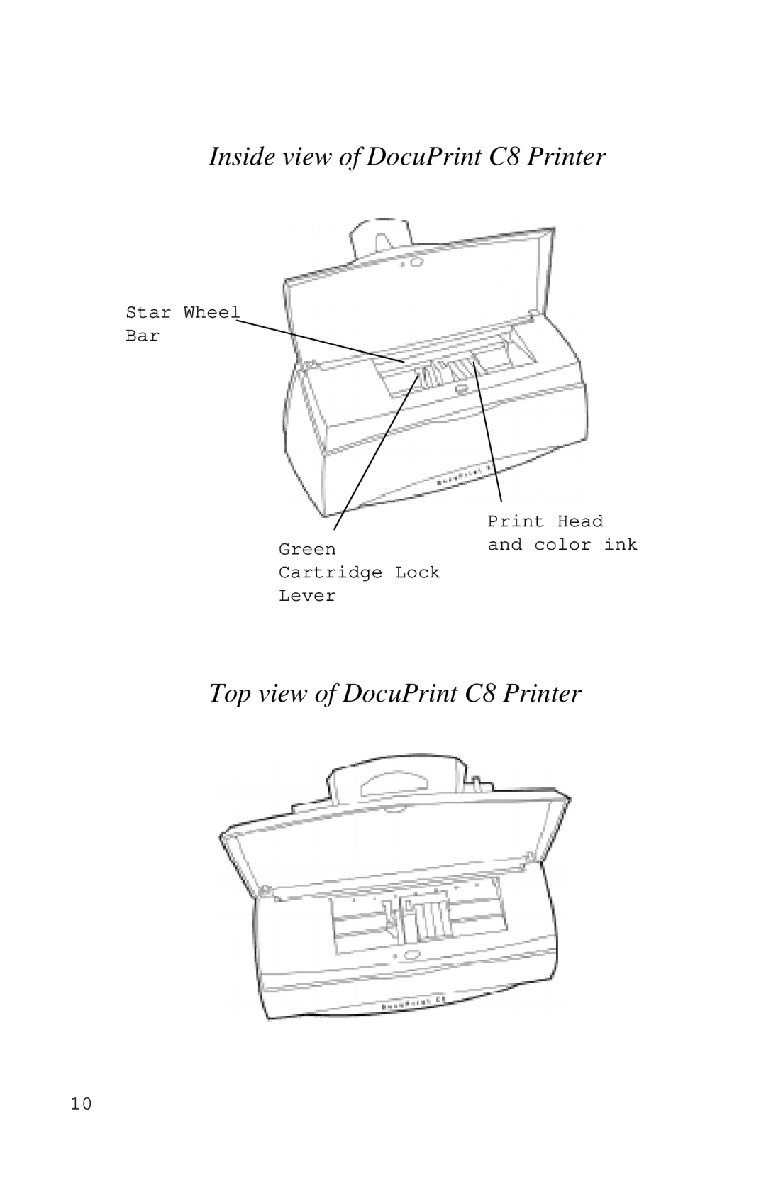 Xerox Inkjet Printer manual Inside view of DocuPrint C8 Printer 