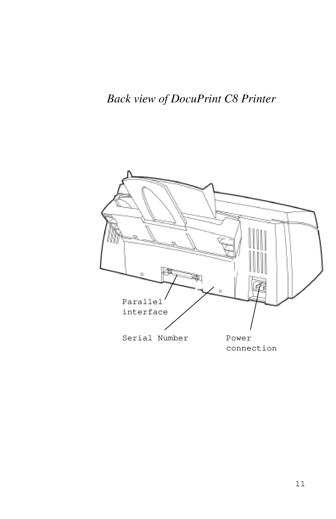 Xerox Inkjet Printer manual Back view of DocuPrint C8 Printer 