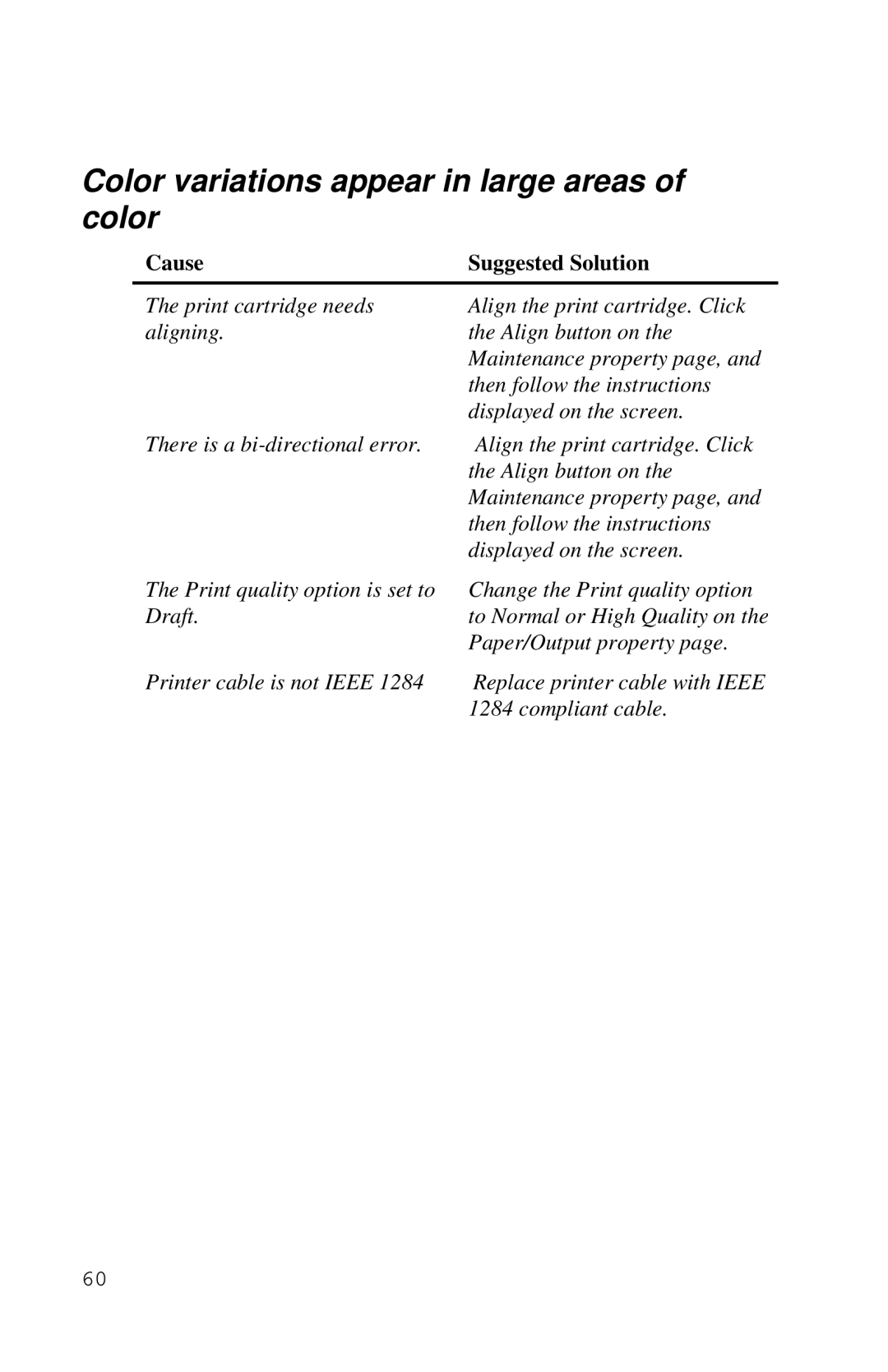 Xerox Inkjet Printer manual Color variations appear in large areas of color 