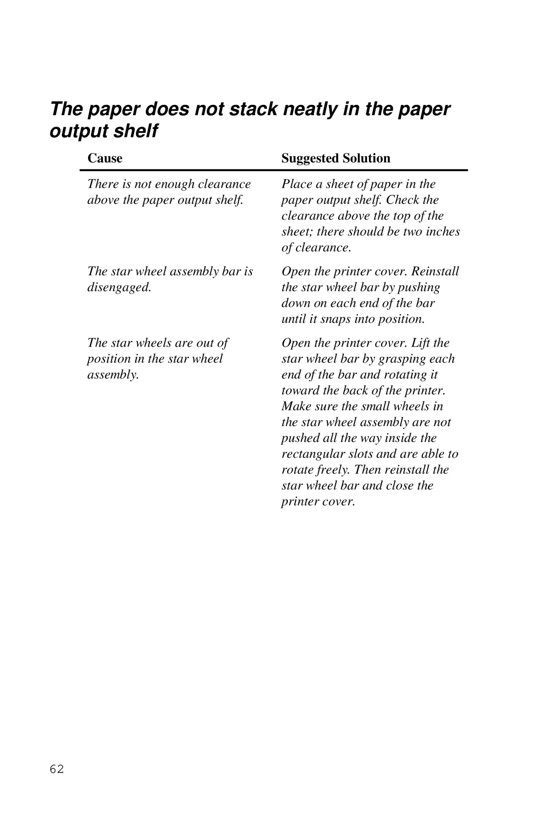 Xerox Inkjet Printer manual Paper does not stack neatly in the paper output shelf 