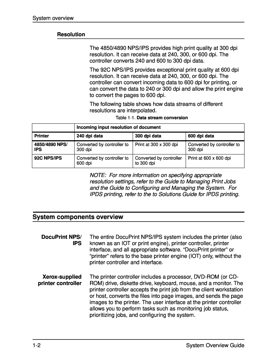Xerox IPS, NPS, 4890, 4850, 92C manual System components overview, Resolution 