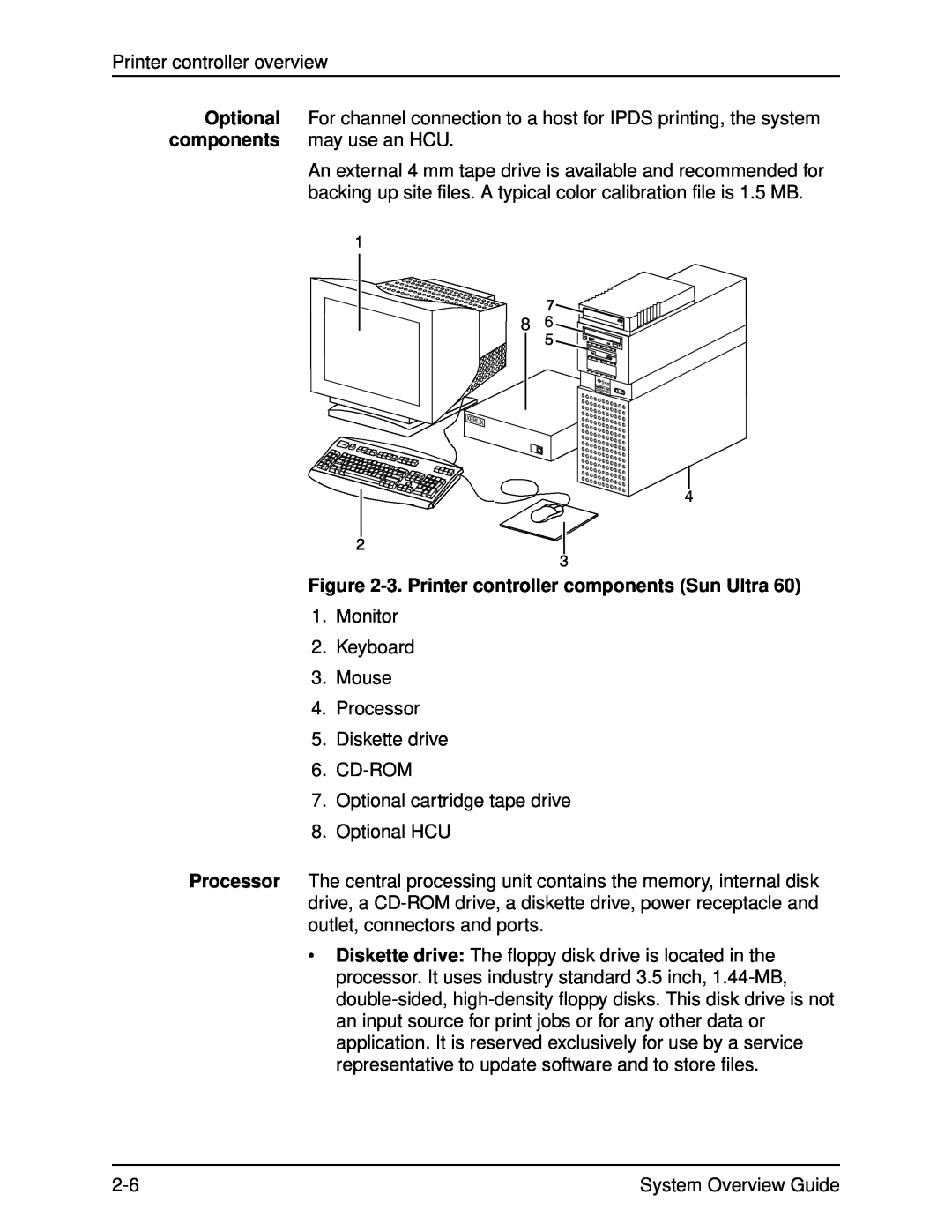 Xerox 4890, IPS, NPS, 4850, 92C manual Printer controller overview 