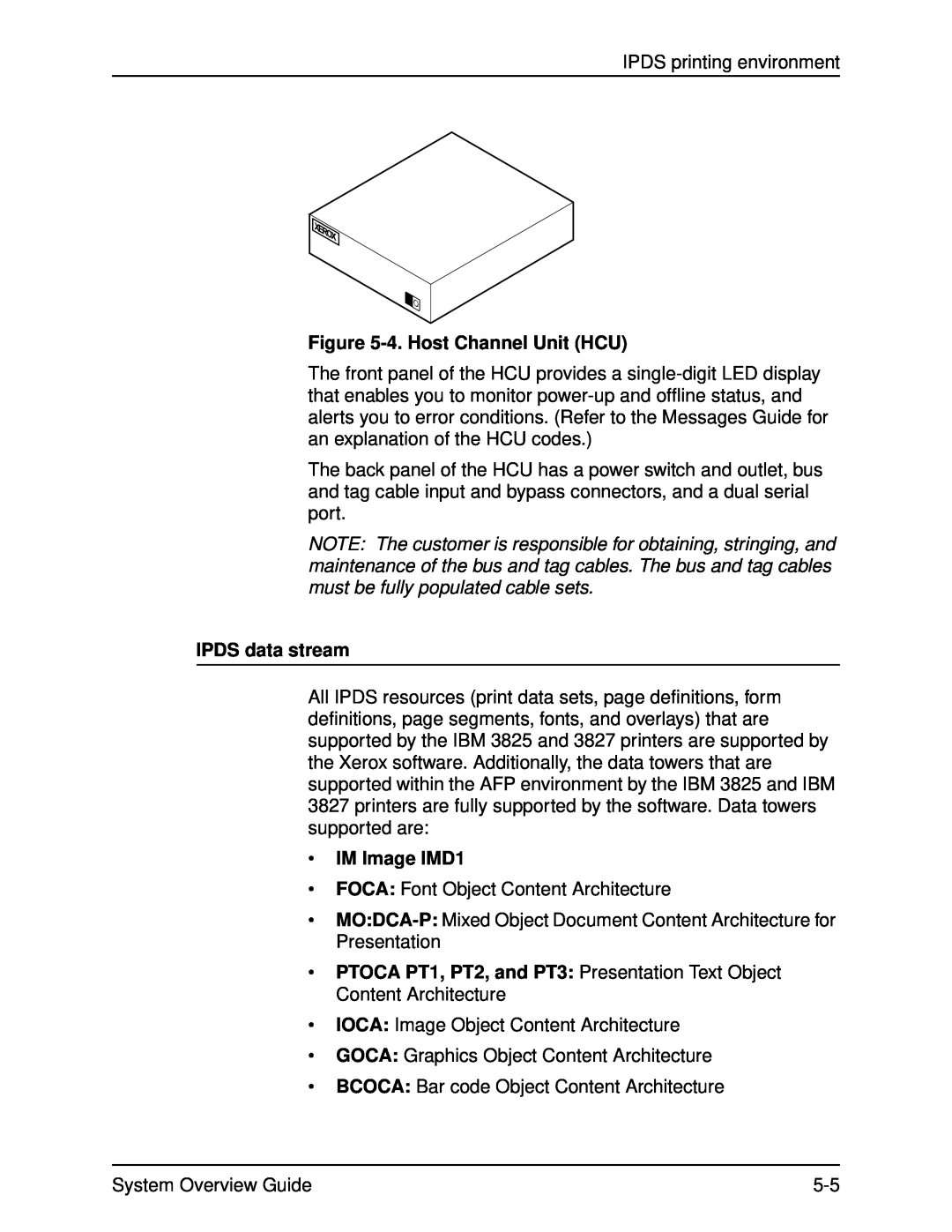 Xerox 4890, IPS, NPS, 4850, 92C manual 4.Host Channel Unit HCU, IPDS data stream, IM Image IMD1 