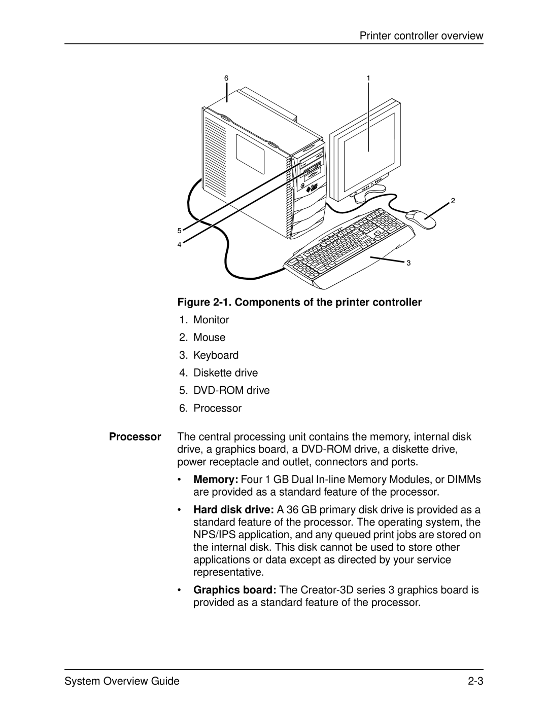 Xerox 92C, IPS, NPS, 4890, 4850 manual Components of the printer controller 