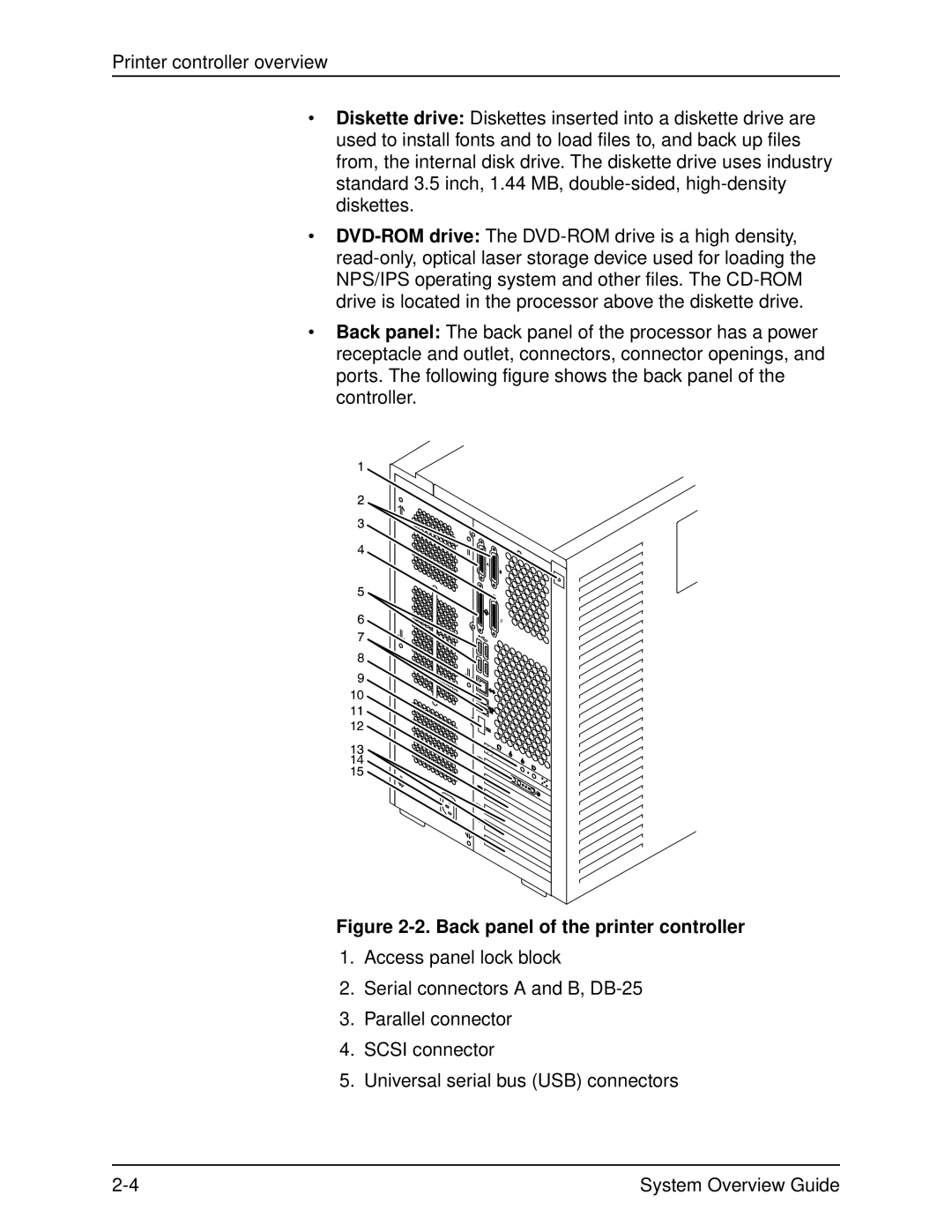 Xerox IPS, NPS, 4890, 4850, 92C manual Back panel of the printer controller 