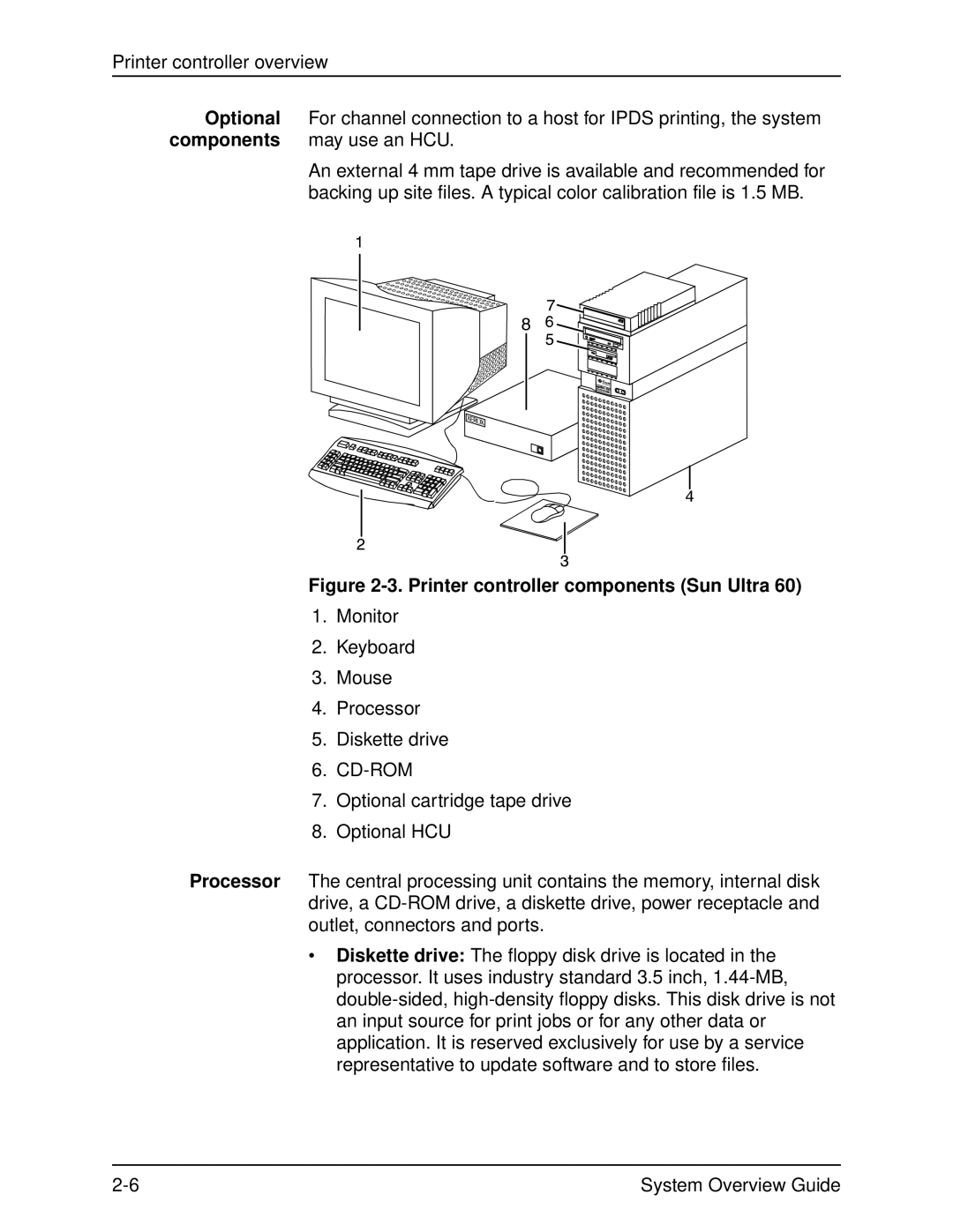 Xerox 4890, IPS, NPS, 4850, 92C manual Printer controller components Sun Ultra 