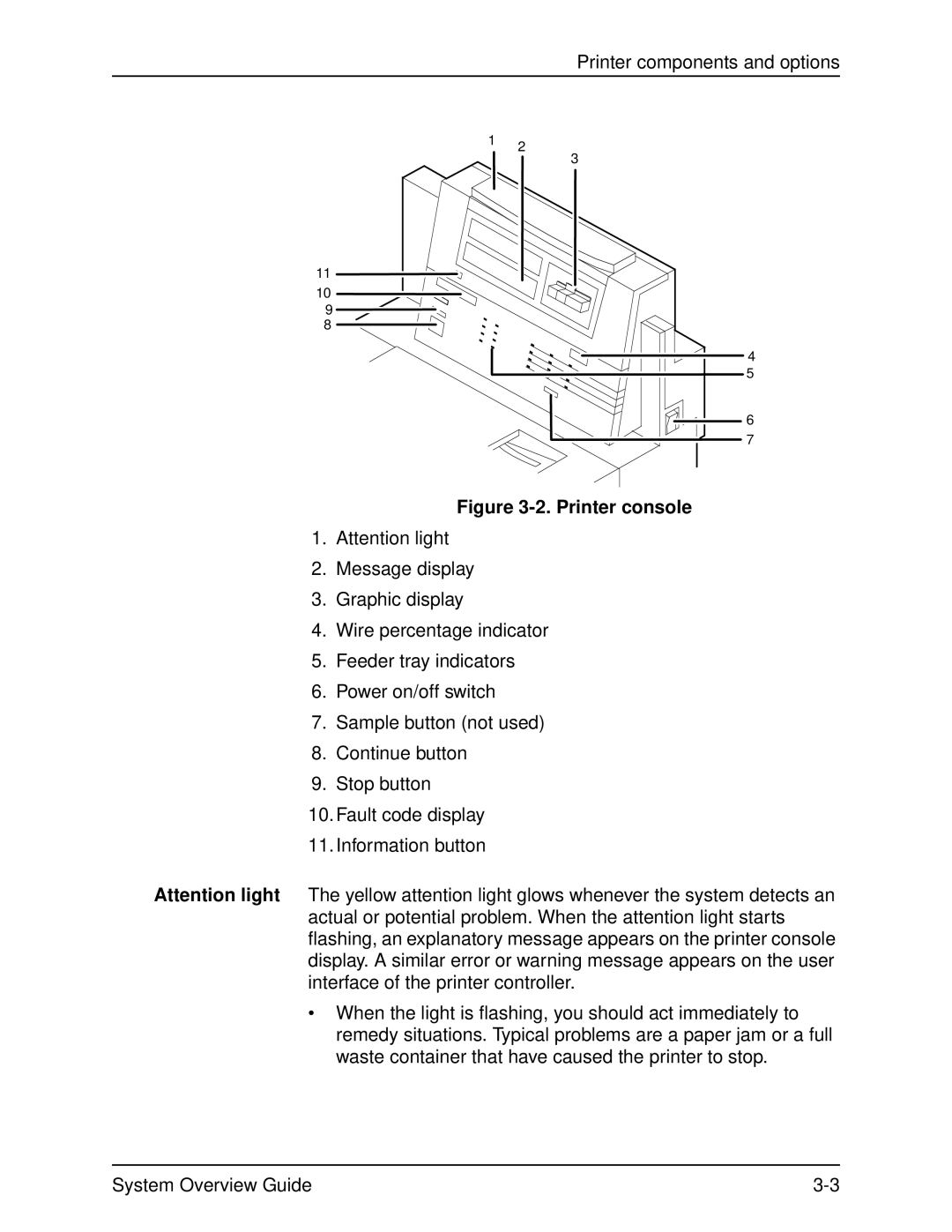 Xerox 92C, IPS, NPS, 4890, 4850 manual Printer components and options 