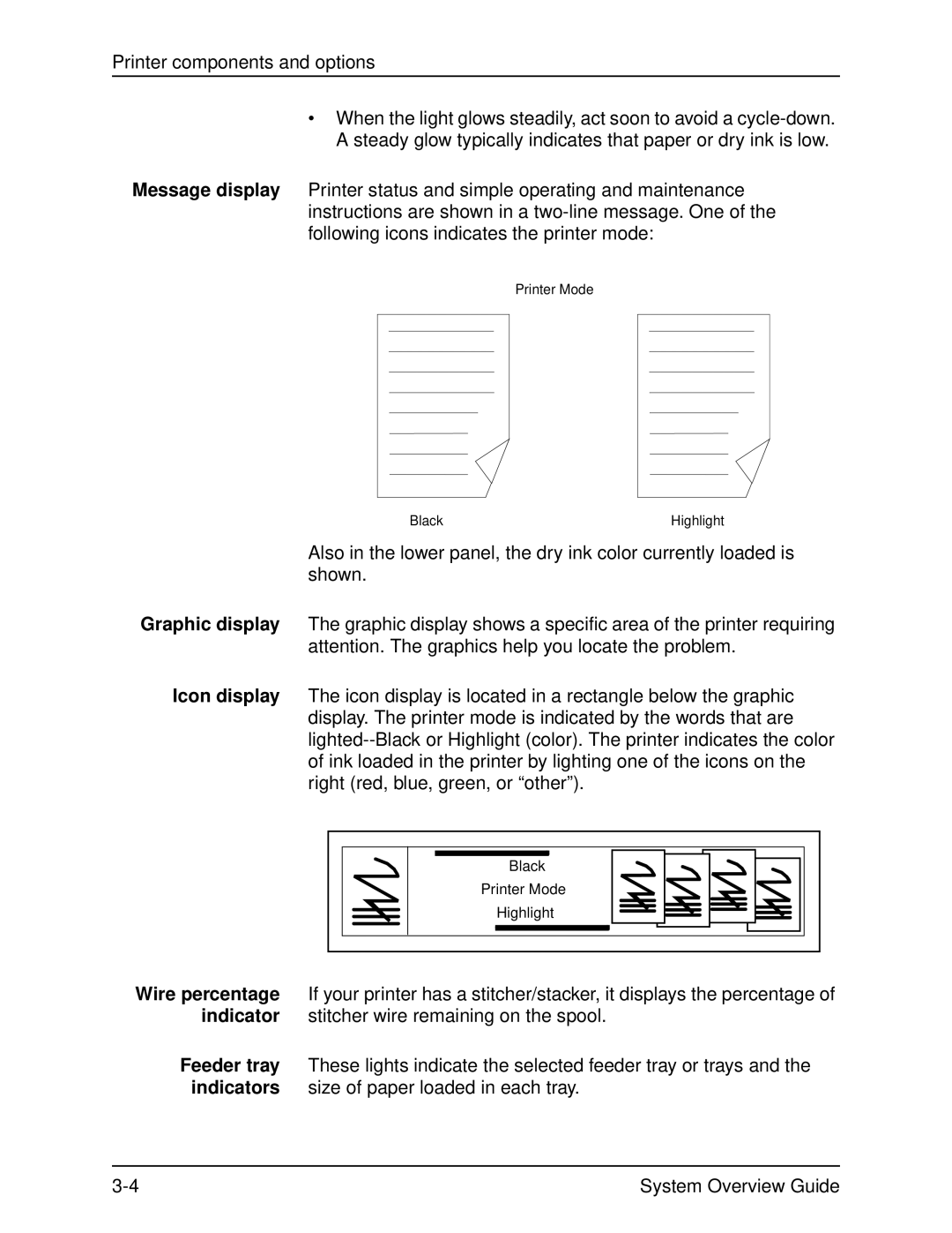 Xerox IPS, NPS, 4890, 4850, 92C manual Message display, Graphic display Icon display 