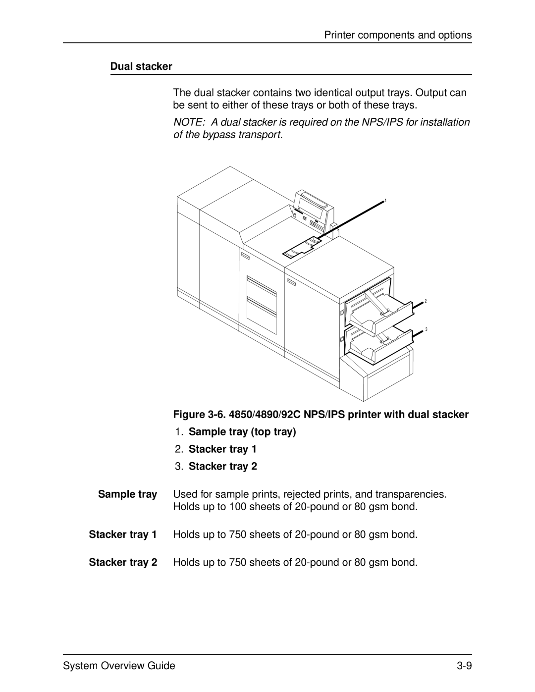 Xerox IPS, NPS, 4890, 4850, 92C manual Dual stacker 