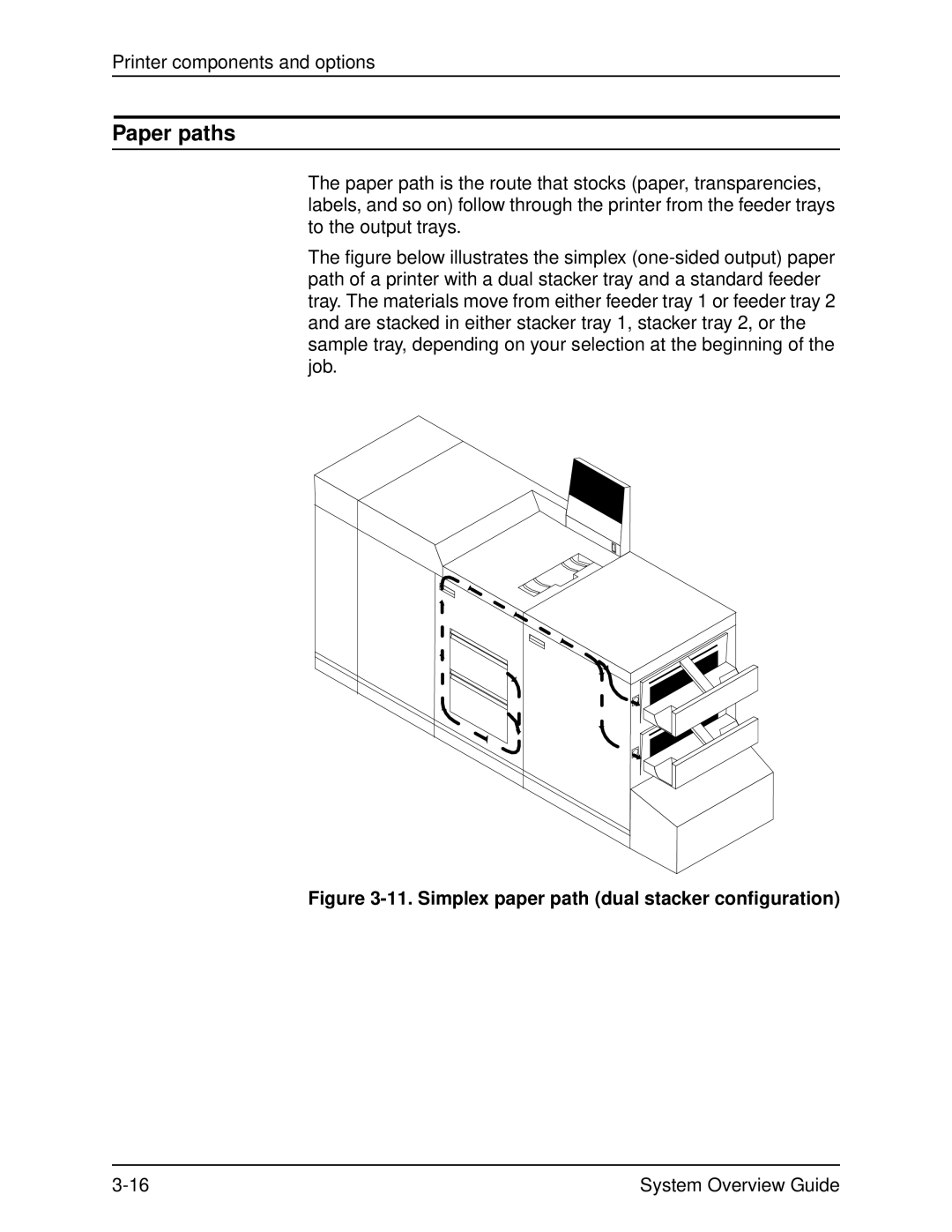 Xerox 4890, IPS, NPS, 4850, 92C manual Paper paths, Simplex paper path dual stacker configuration 