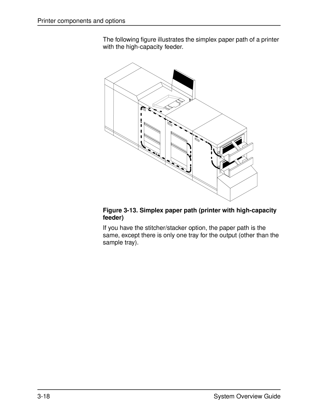 Xerox 92C, IPS, NPS, 4890, 4850 manual Simplex paper path printer with high-capacity feeder 