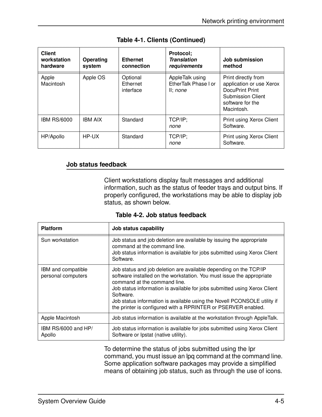 Xerox 92C, IPS, NPS, 4890, 4850 manual Job status feedback, Platform Job status capability 