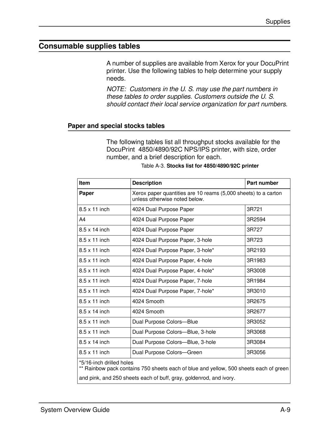 Xerox 92C, IPS, NPS, 4890, 4850 manual Consumable supplies tables, Paper and special stocks tables 