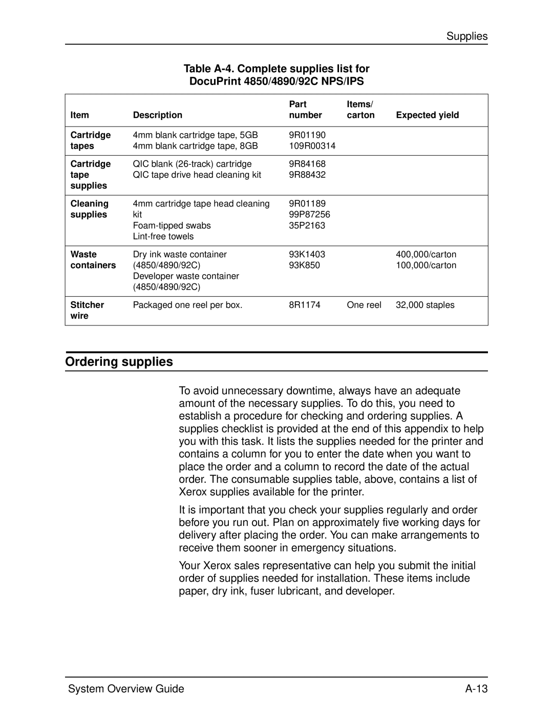 Xerox 4850, IPS, NPS, 4890, 92C manual Ordering supplies 