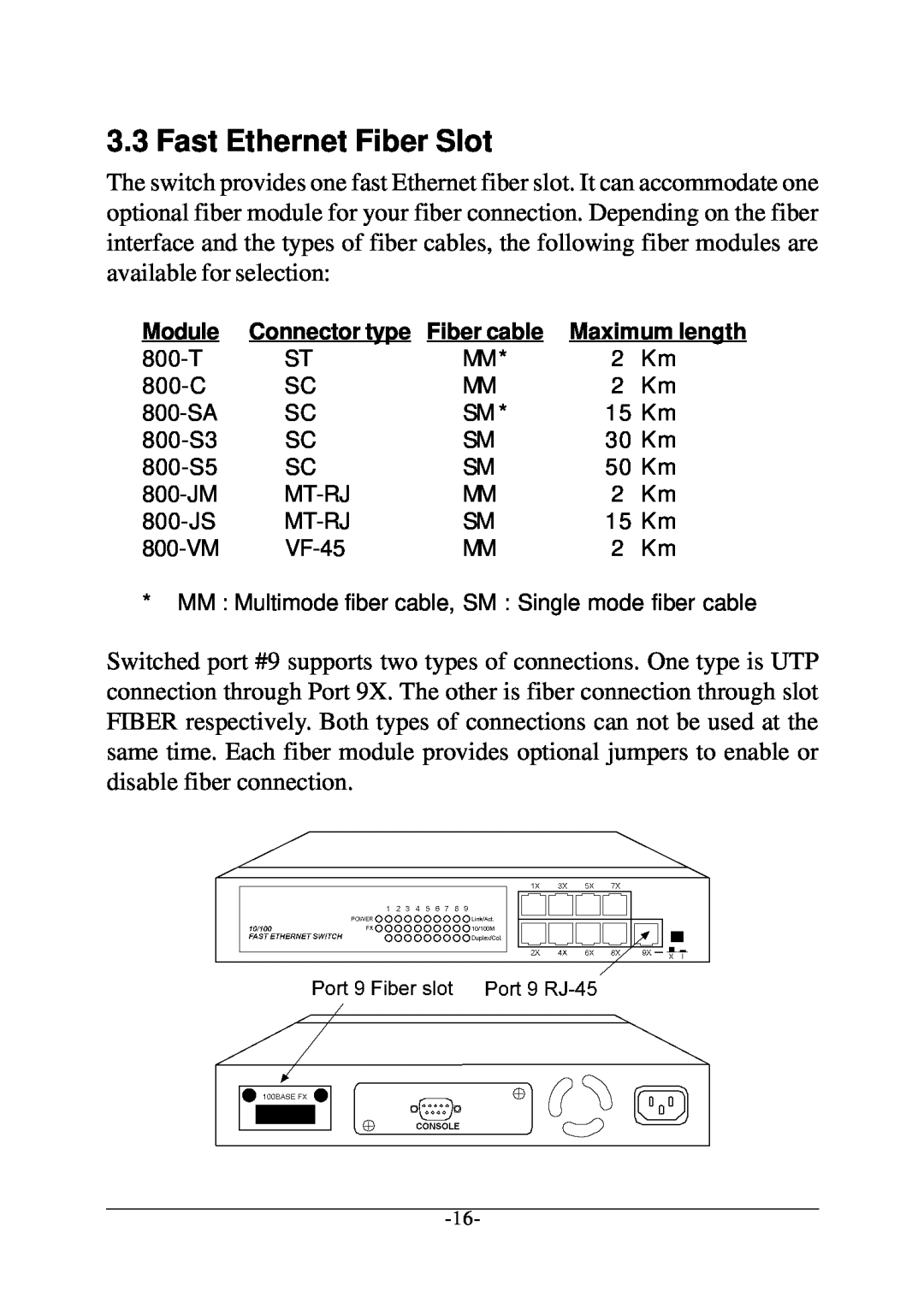 Xerox KS-801 operation manual Fast Ethernet Fiber Slot 