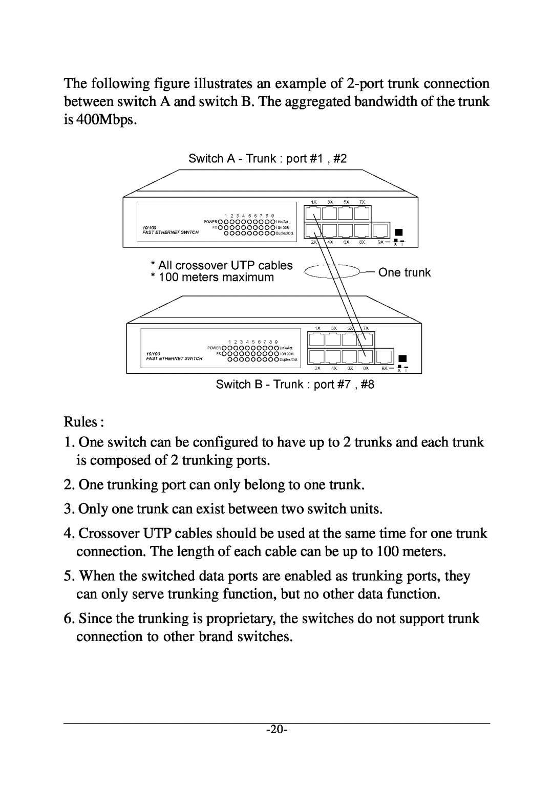 Xerox KS-801 Rules, One trunking port can only belong to one trunk, Only one trunk can exist between two switch units 