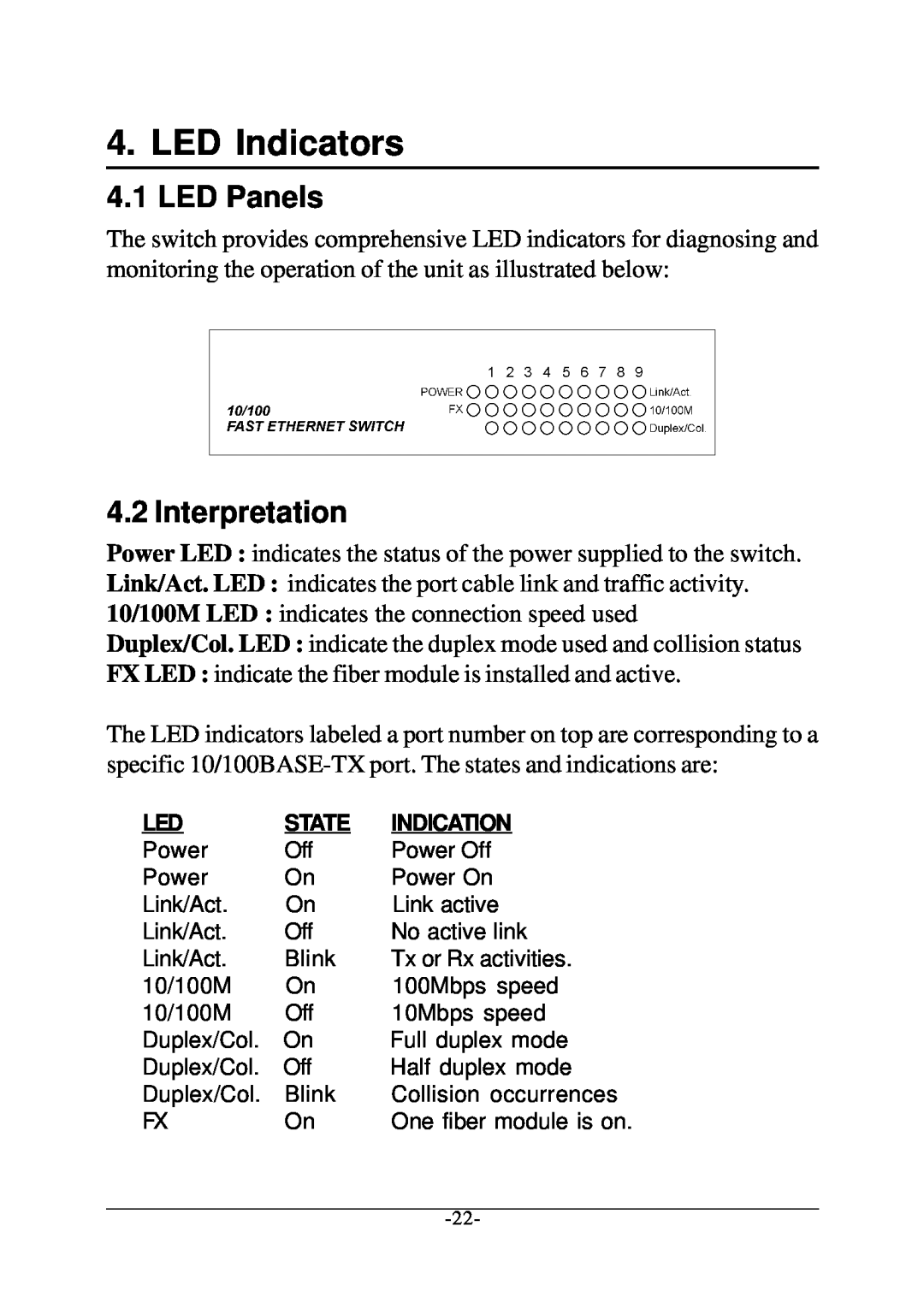Xerox KS-801 operation manual LED Indicators, LED Panels, Interpretation 